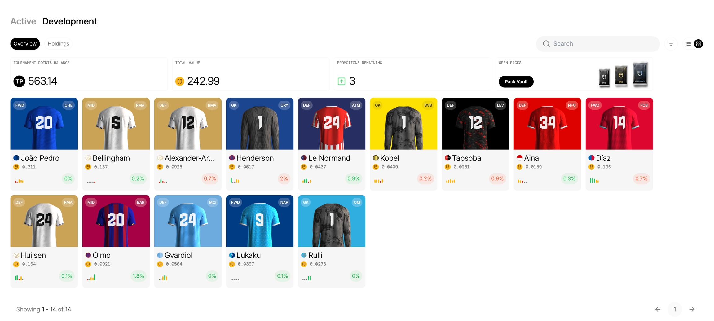 FDF Development Squad